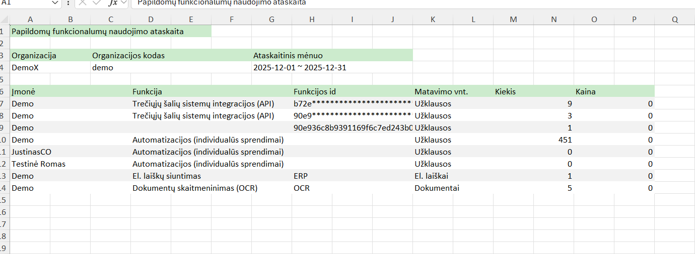 Statistika5