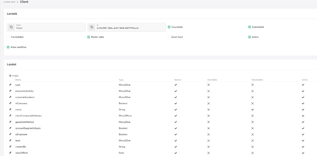 Client lentelė: skiltis Lentelė su UUID Id ir skiltis Laukai su Name ir Type stulpeliais